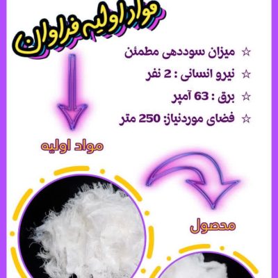 تولید-الیاف-از-سرنخ-و-فلامنت-1