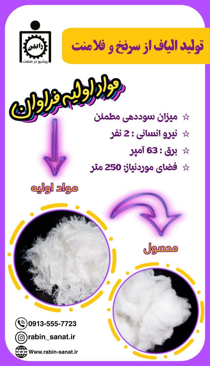 تولید-الیاف-از-سرنخ-و-فلامنت-1