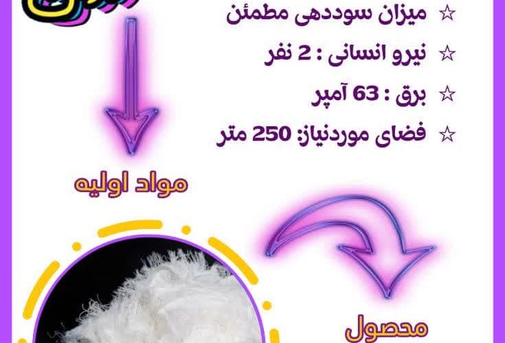 تولید-الیاف-از-سرنخ-و-فلامنت