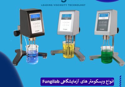 ویسمومتر-فونجیلب