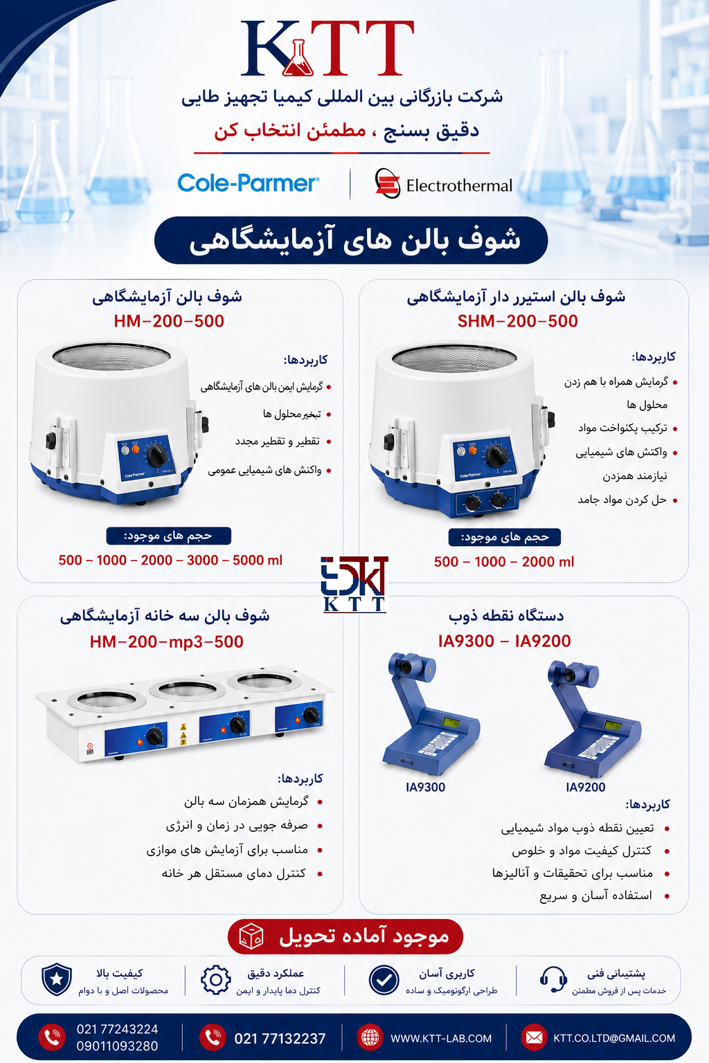محصولات-شوف-بالن-ونقطه-ذوب-1