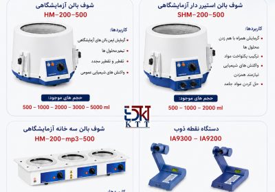 محصولات-شوف-بالن-ونقطه-ذوب