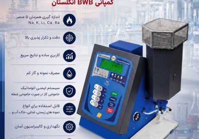 فلیم-فتومتر