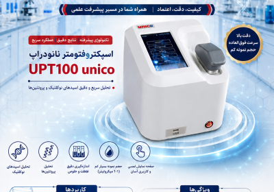 نانو-دراپ-یونیکو