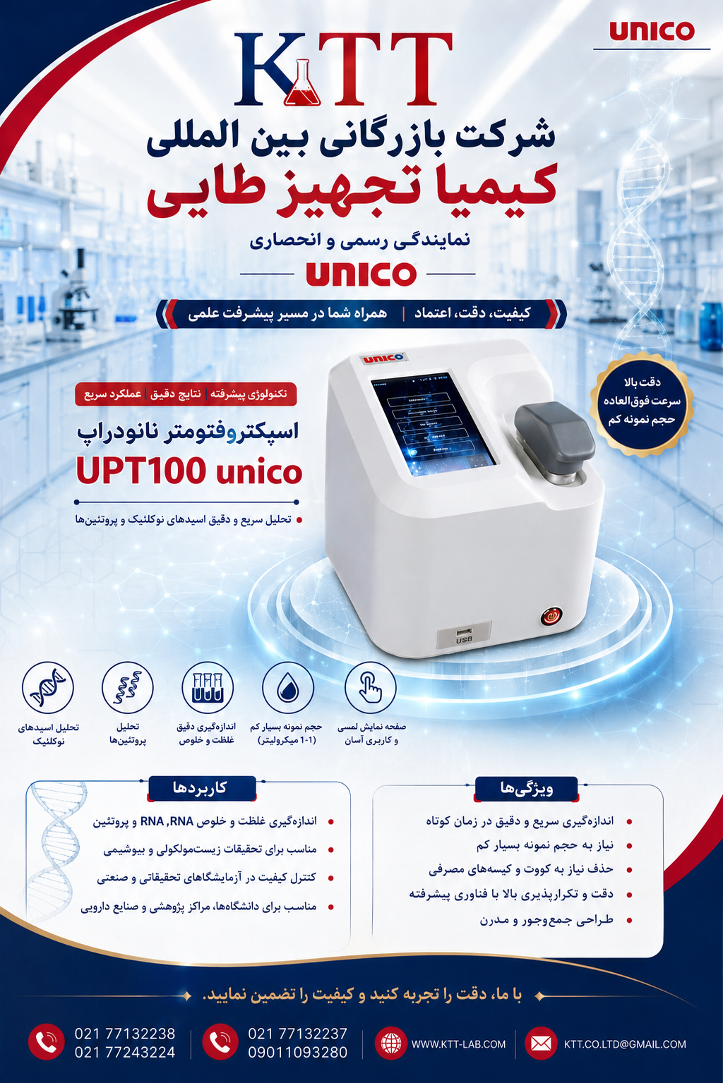نانو-دراپ-یونیکو